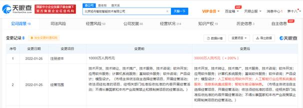 无人驾驶公司轻舟智航注册资本增至3亿,增幅200%